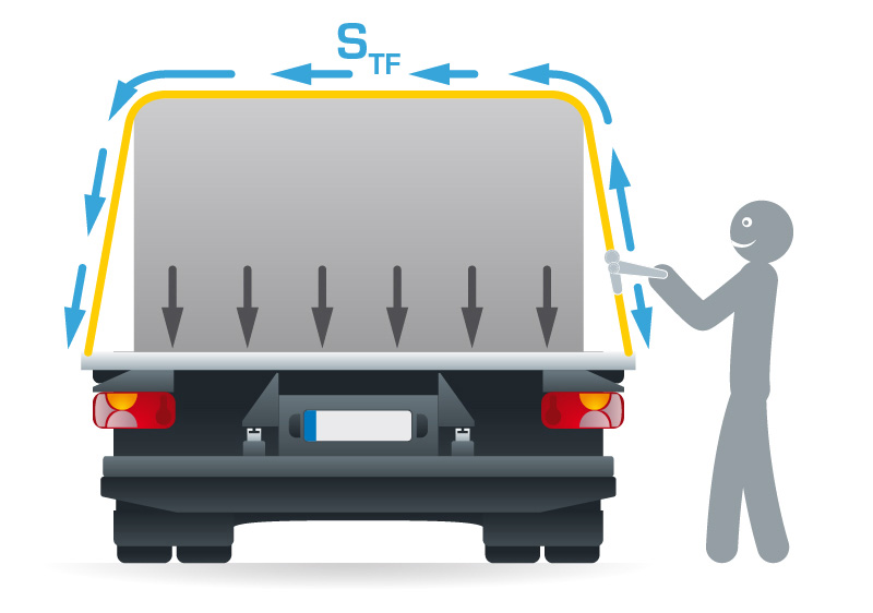 pms-industrie-modes-d-arrimage